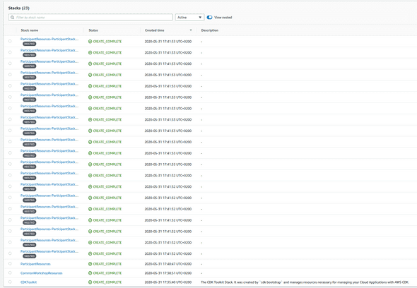 Yay, all nested stacks created successfully!