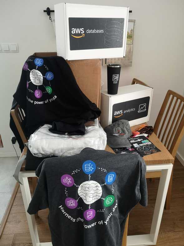 Massive package with AWS Data SWAG